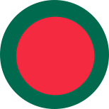DRI Rotors
