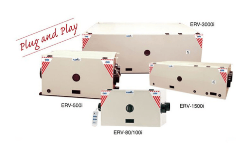 DRI Rotors