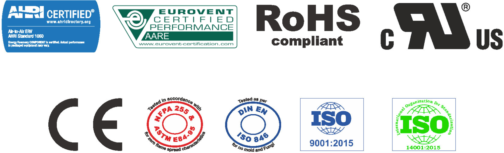 Energy Wheel Certified Logo